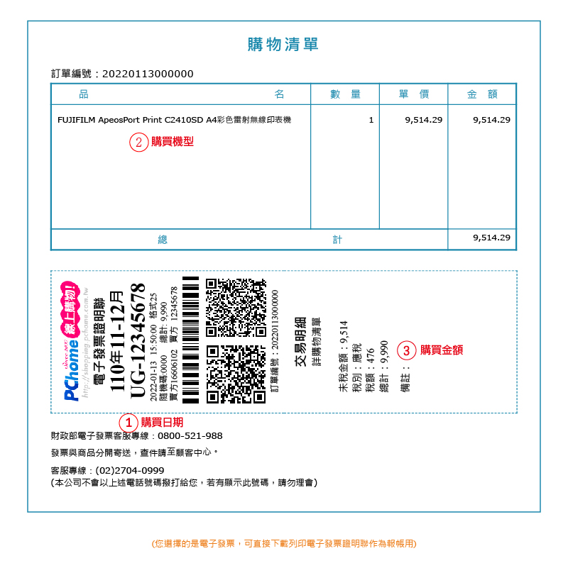 電子發票示意圖